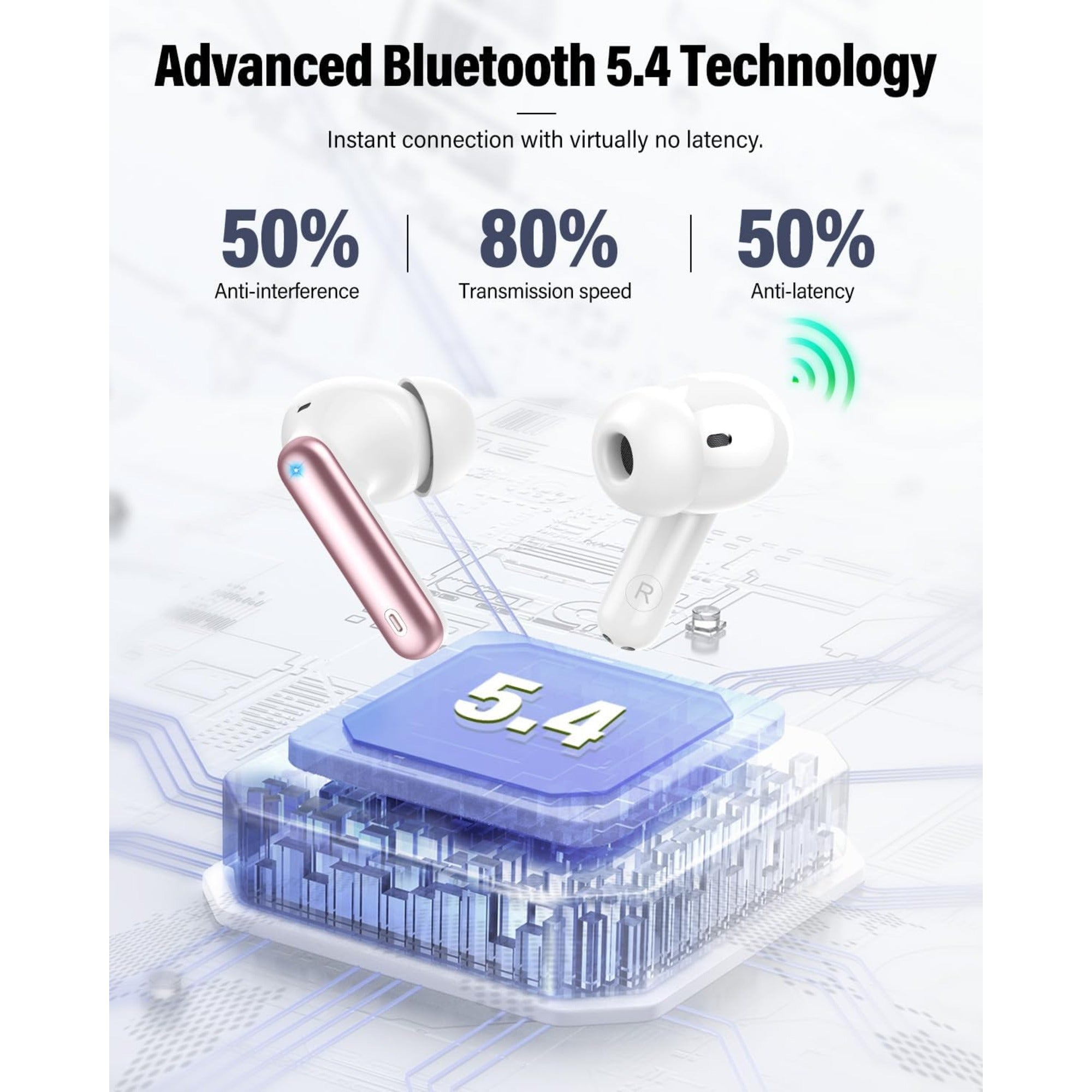 EARSOLE Noise Cancelling Wireless Earbuds Series 123 image 4