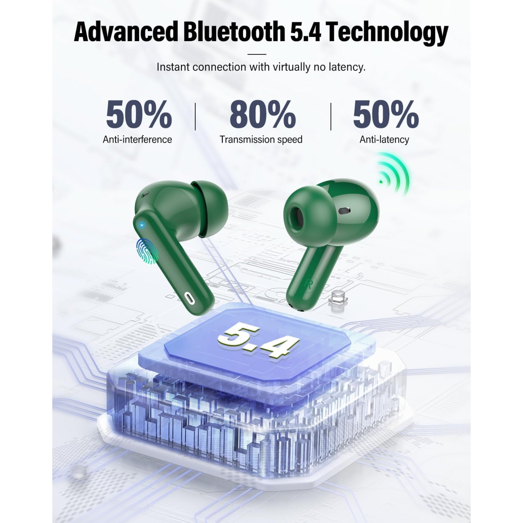 EARSOLE Noise Cancelling Wireless Earbuds Series 124 image 4