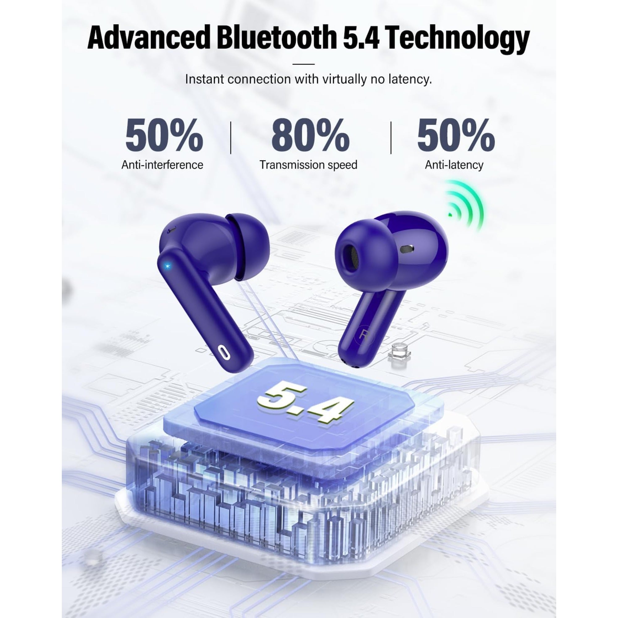 EARSOLE Noise Cancelling Wireless Earbuds Series 125 image 4