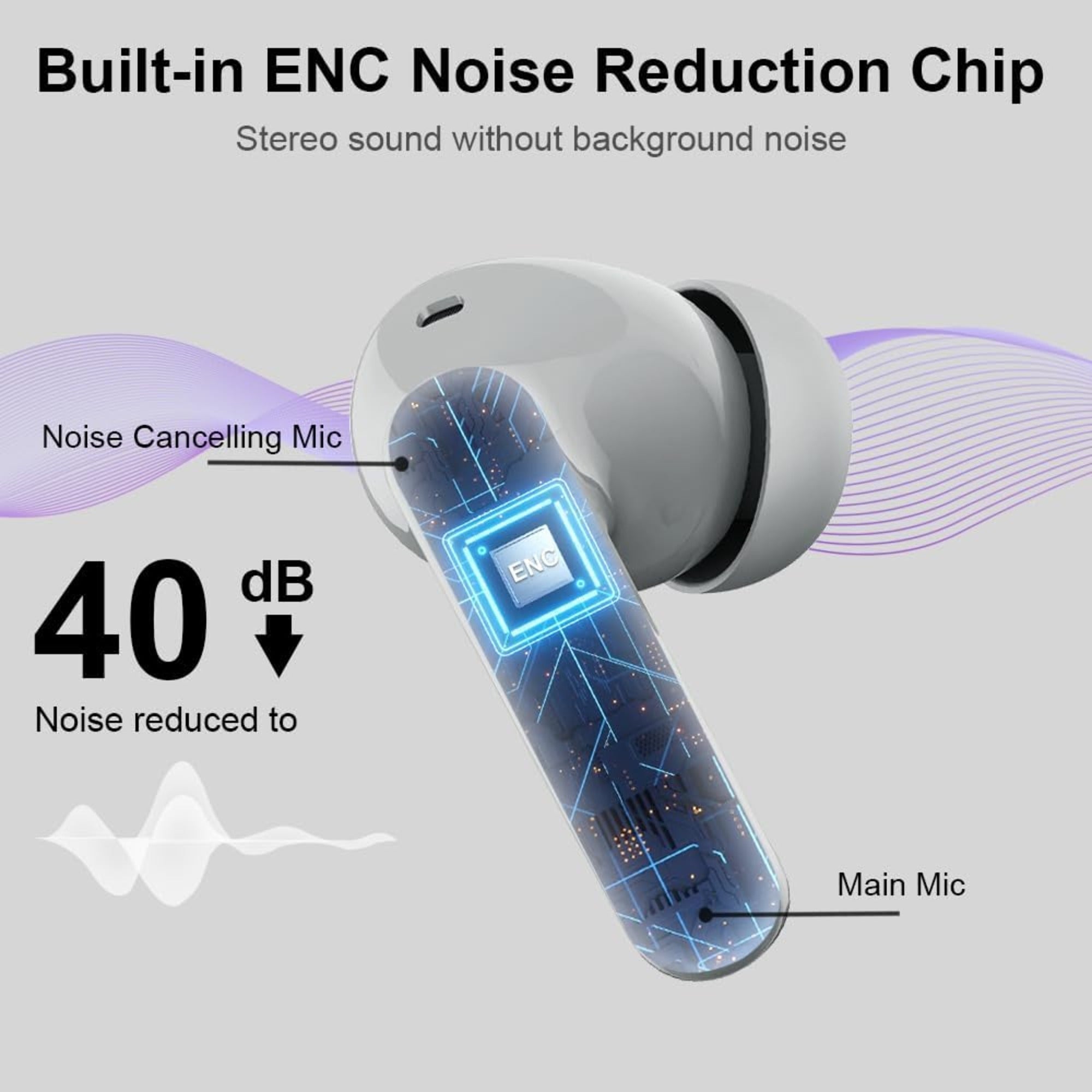 EARSOLE Noise Cancelling Wireless Earbuds Series 126 image 3