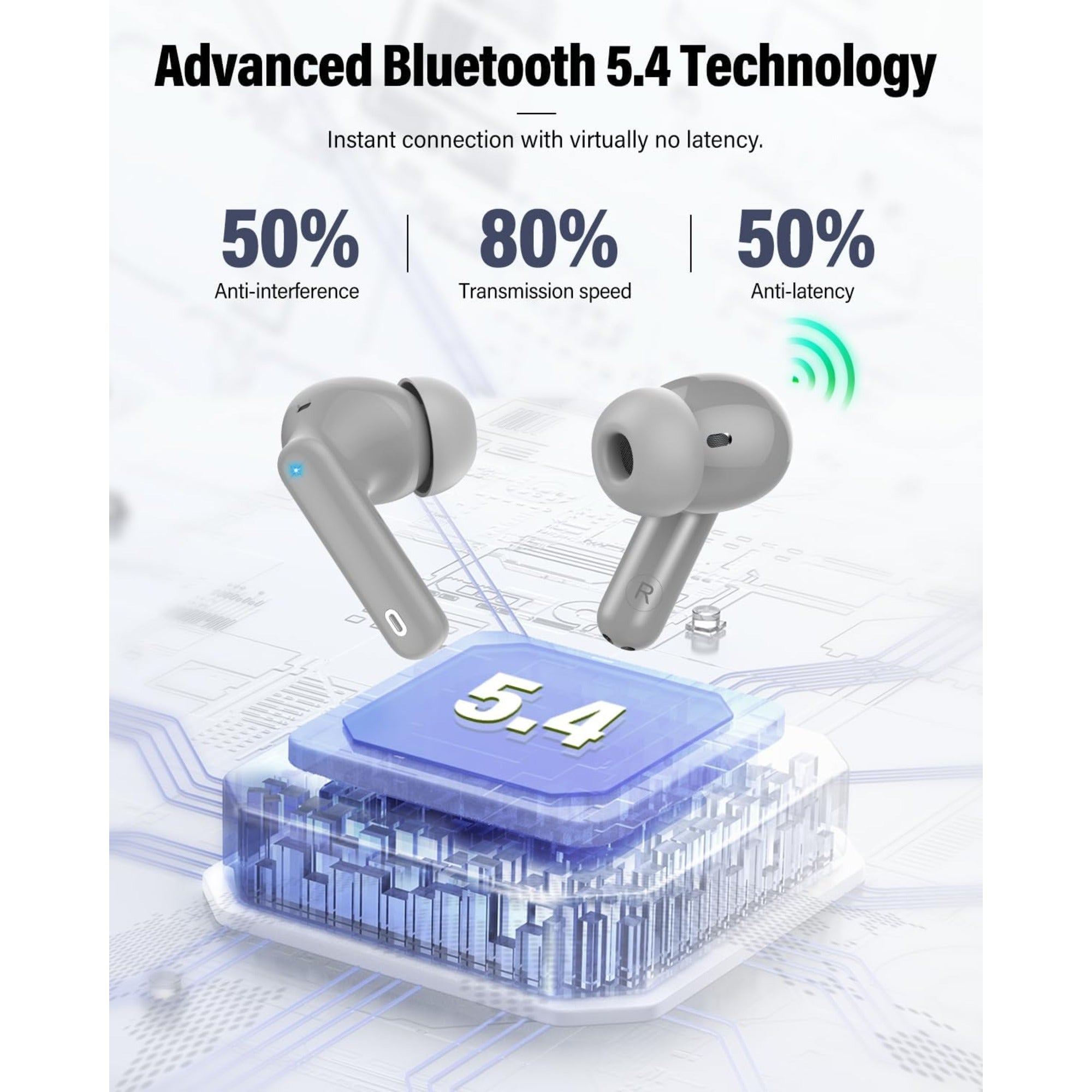 EARSOLE True Wireless Earbuds Series 128 image 4