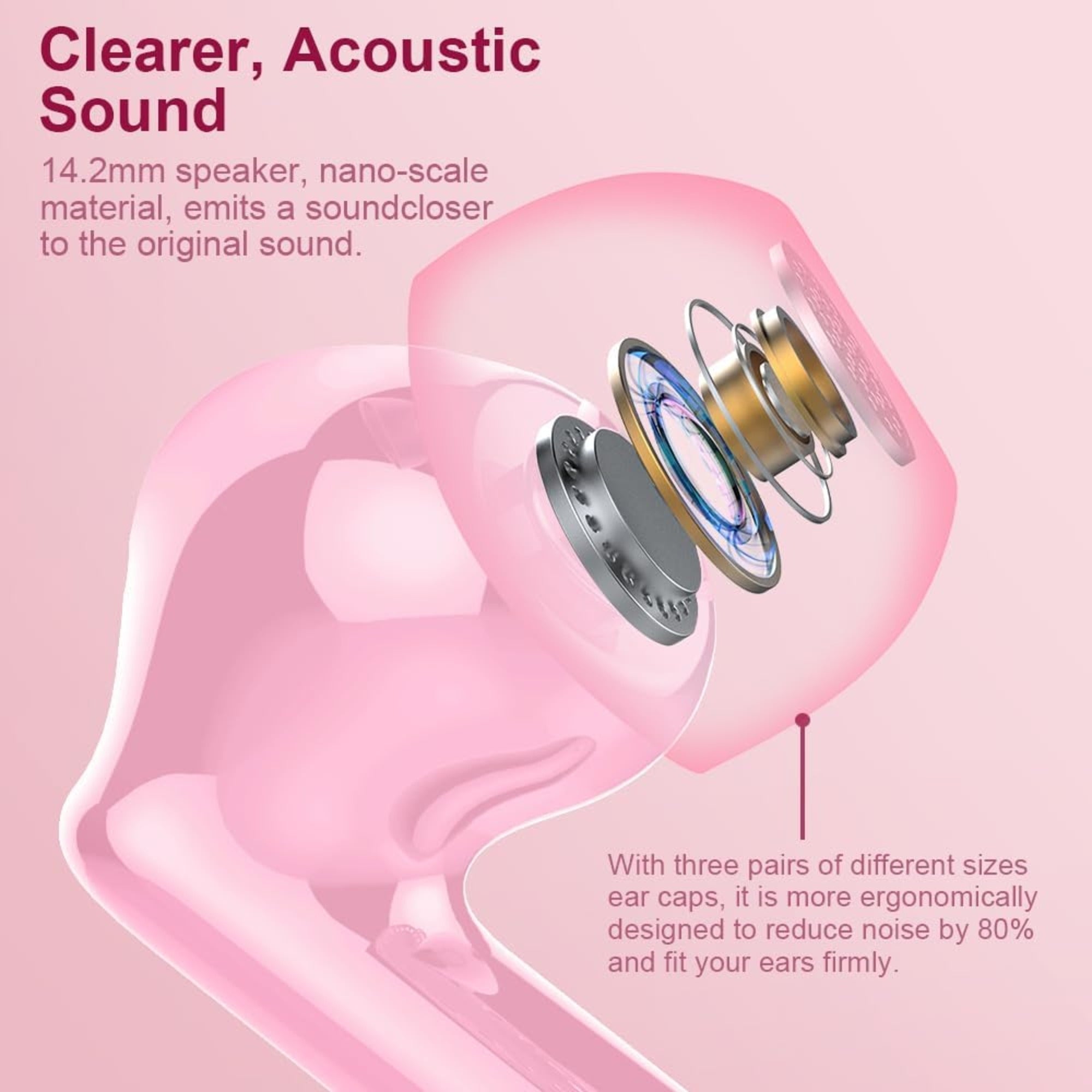 EARSOLE True Wireless Earbuds Series 129 — alternate view