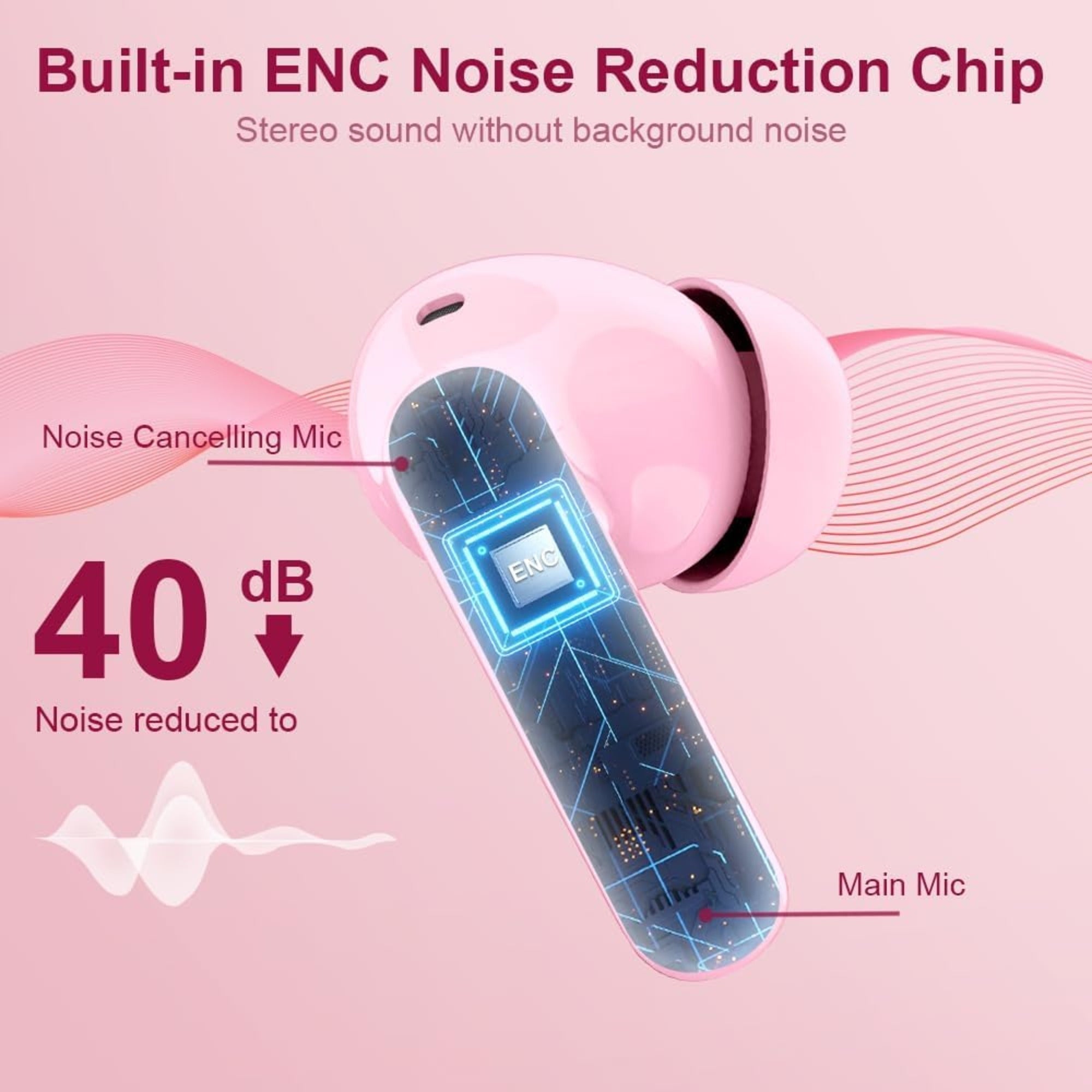 EARSOLE True Wireless Earbuds Series 129 image 3