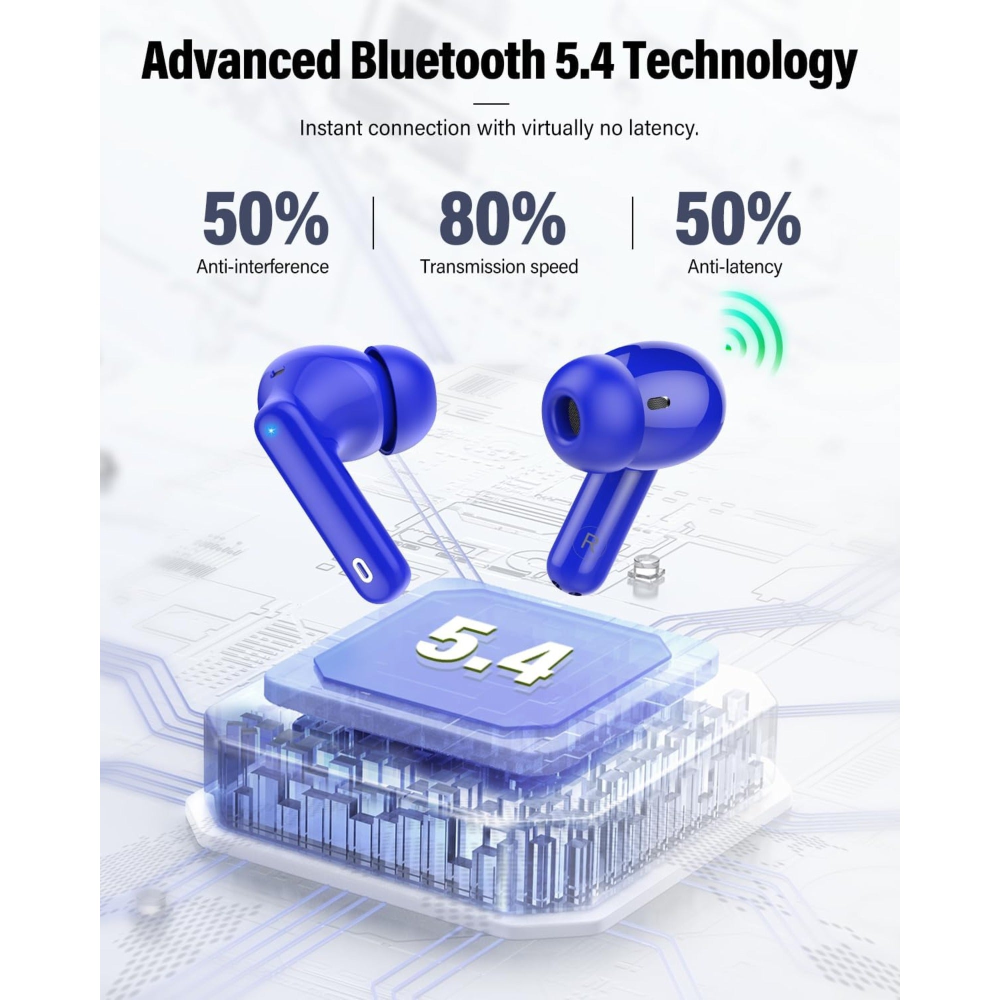 EARSOLE True Wireless Earbuds Series 130 product image 4