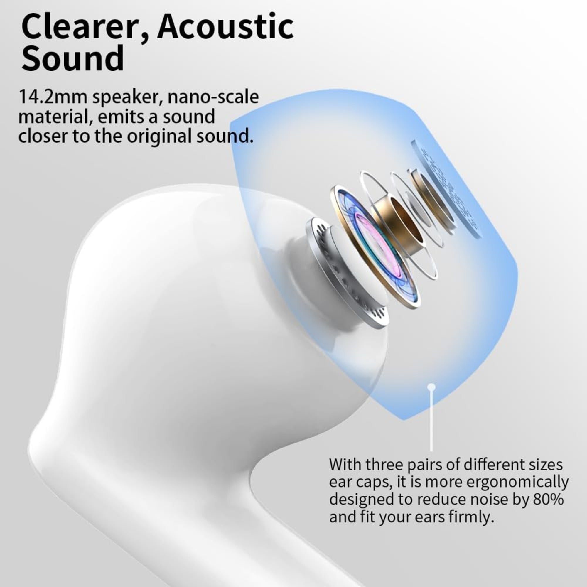 EARSOLE True Wireless Earbuds Series 132 — alternate view