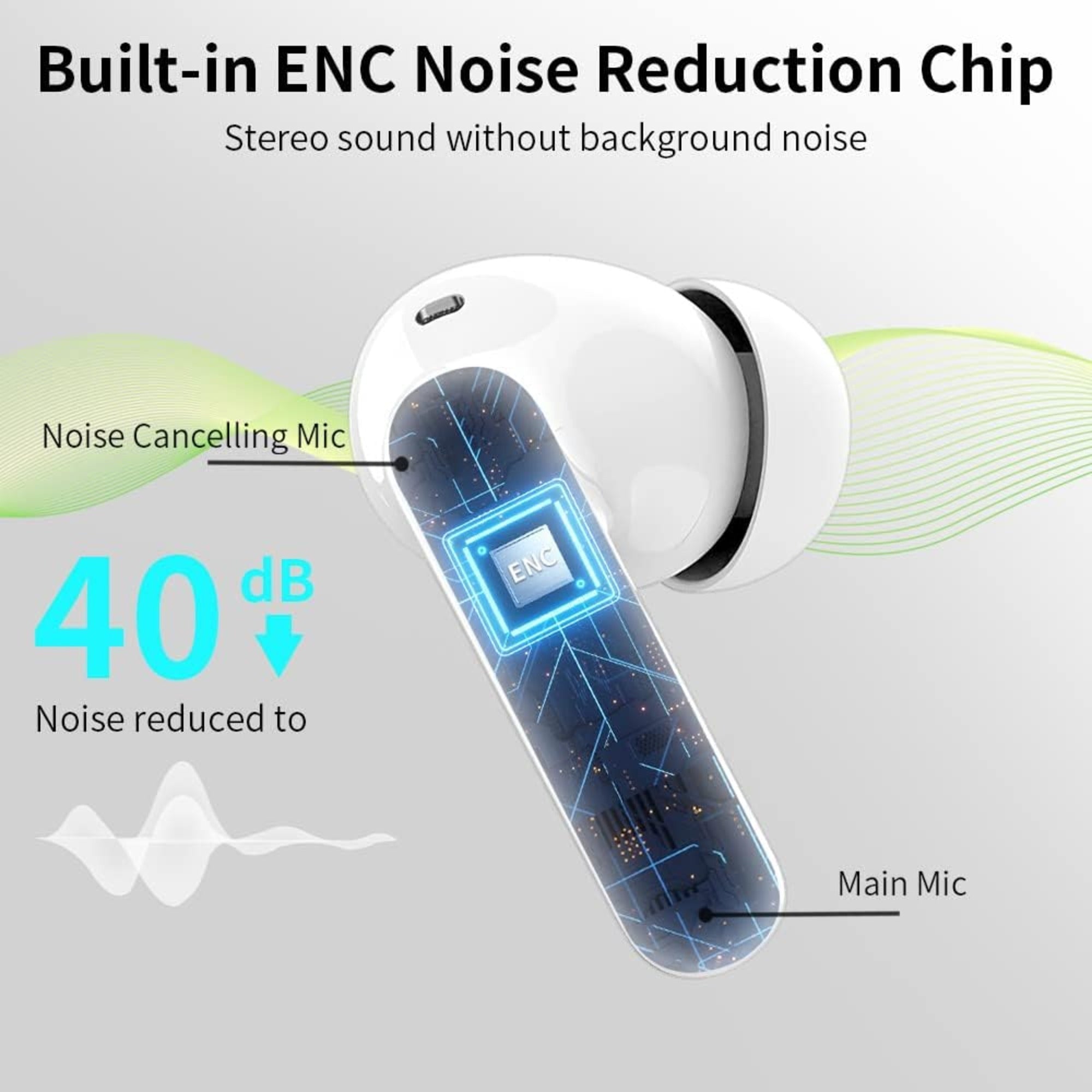 EARSOLE True Wireless Earbuds Series 132 product image 3