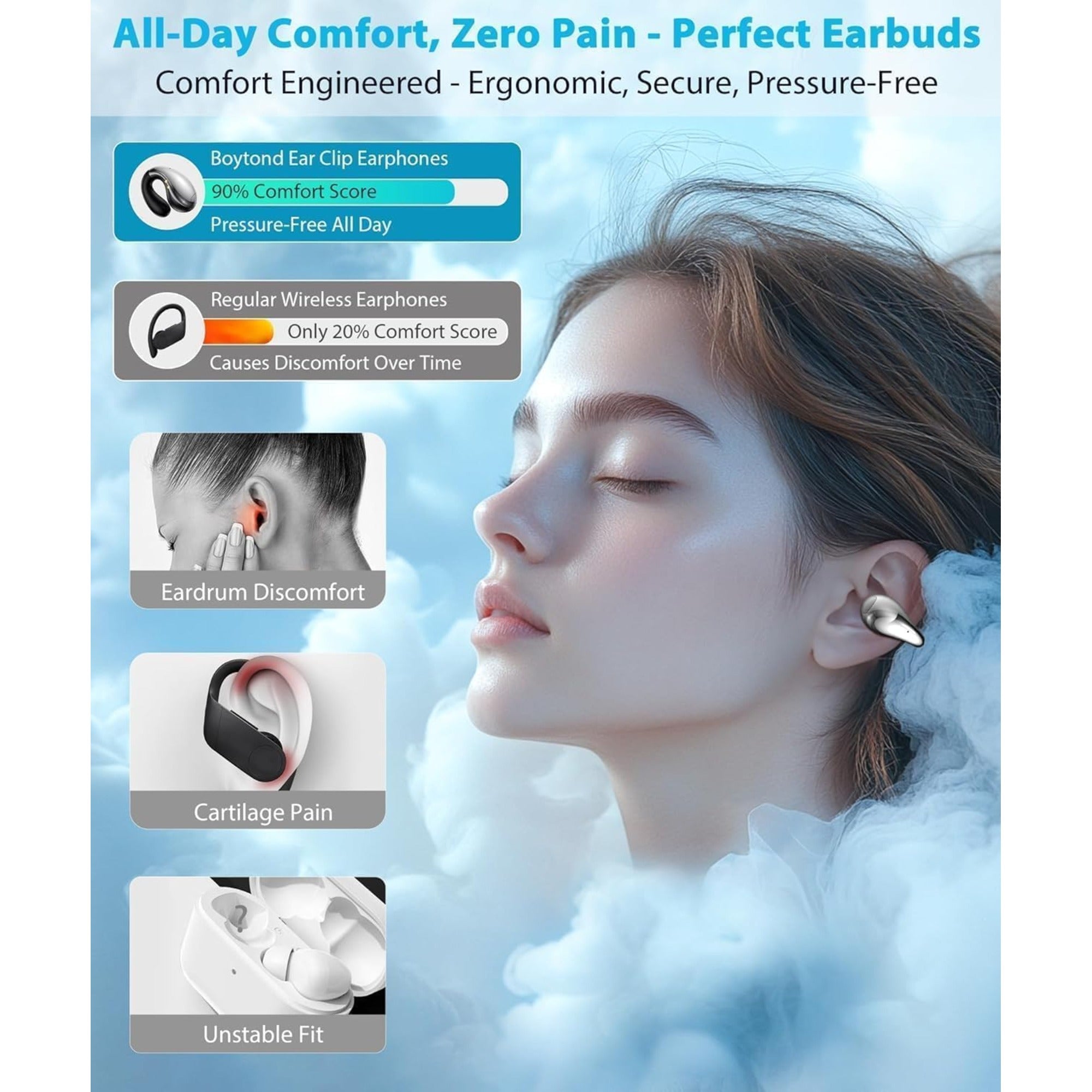 EARSOLE True Wireless Earbuds Series 133 — alternate view