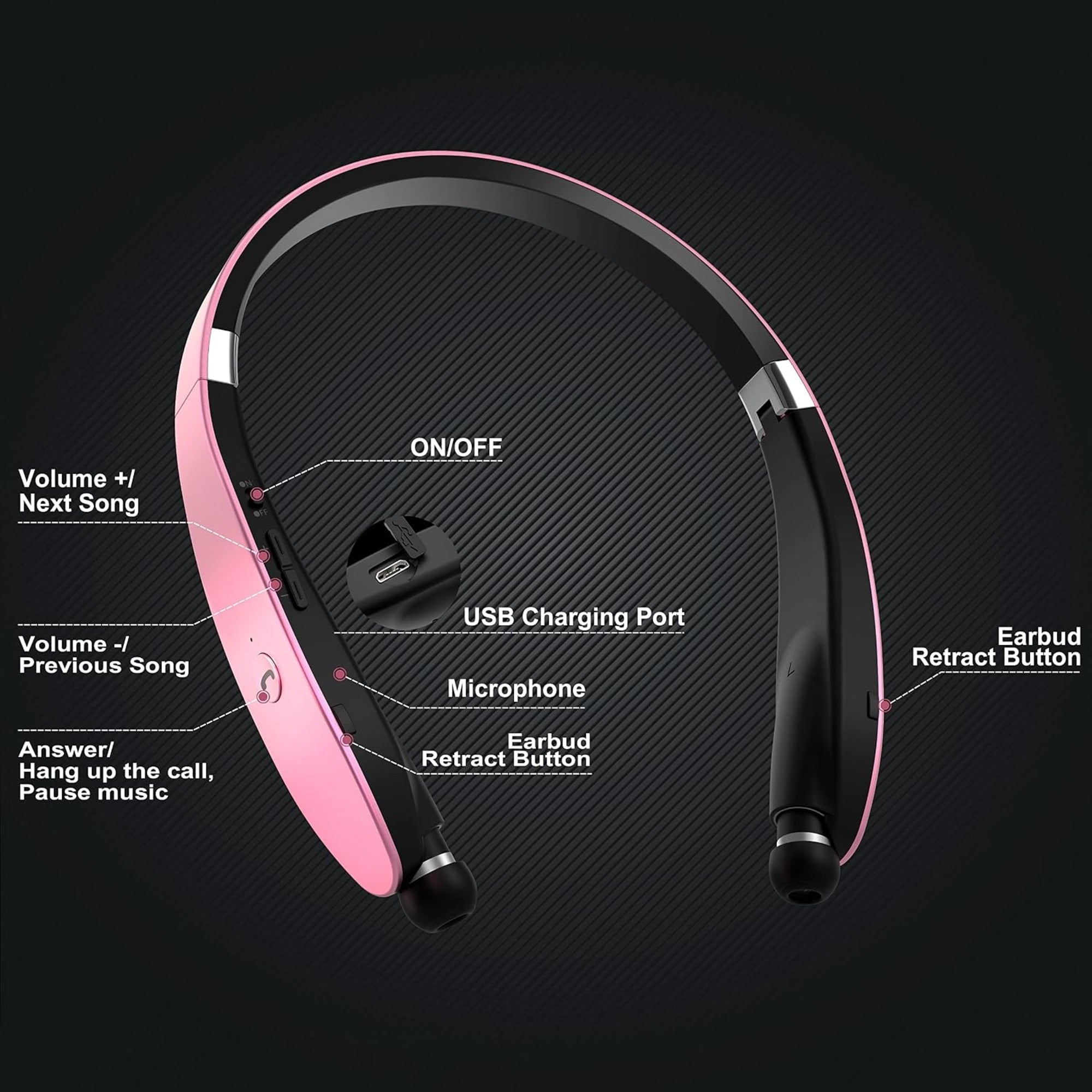 EARSOLE True Wireless Earbuds Series 158 — alternate view