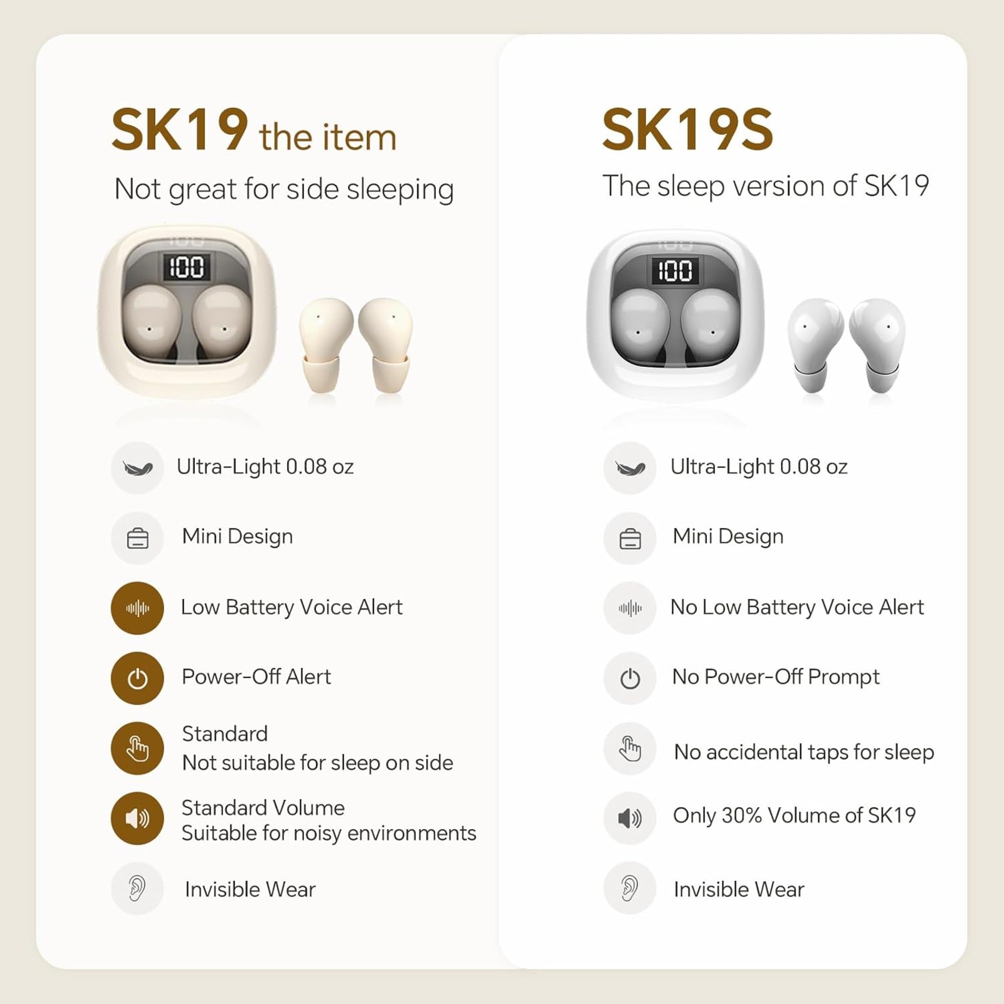 EARSOLE Sleep Wireless Earbuds Series 176 product image 6