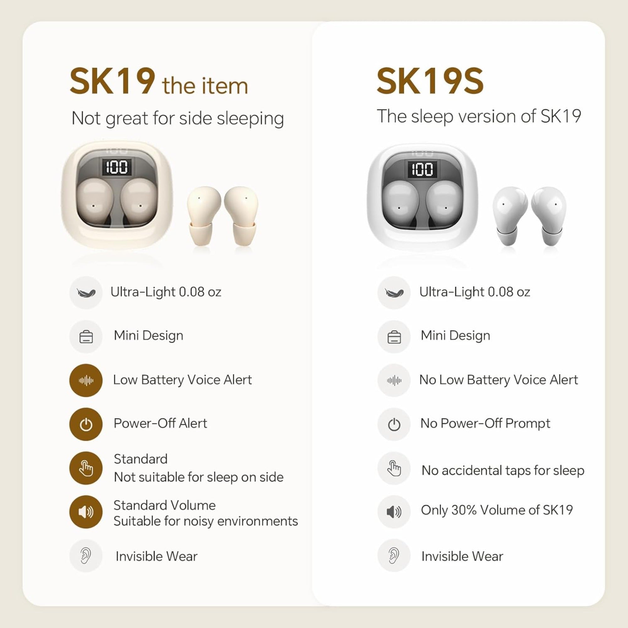 EARSOLE Sleep Wireless Earbuds Series 177 product image 6