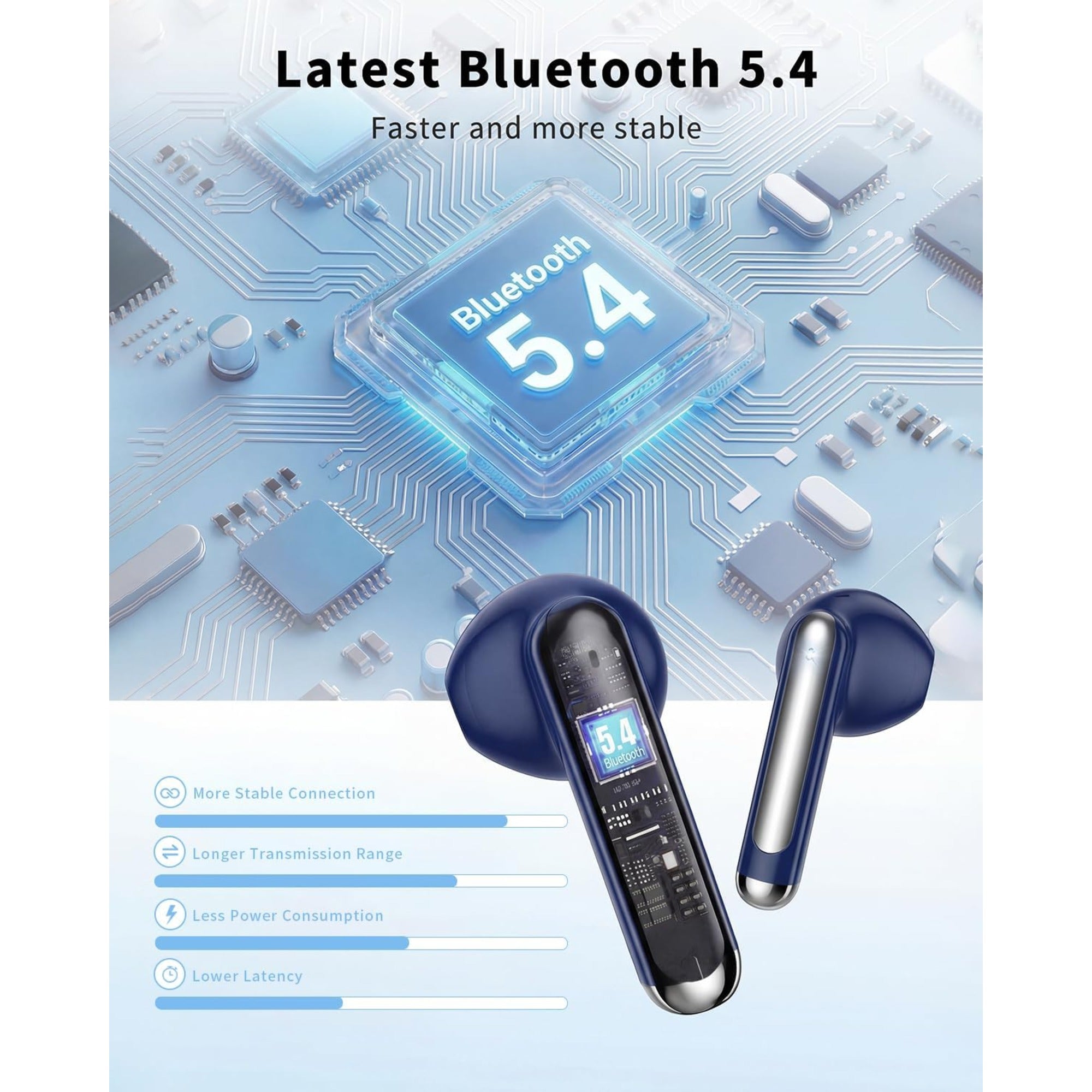 EARSOLE True Wireless Earbuds Series 218 product image 3