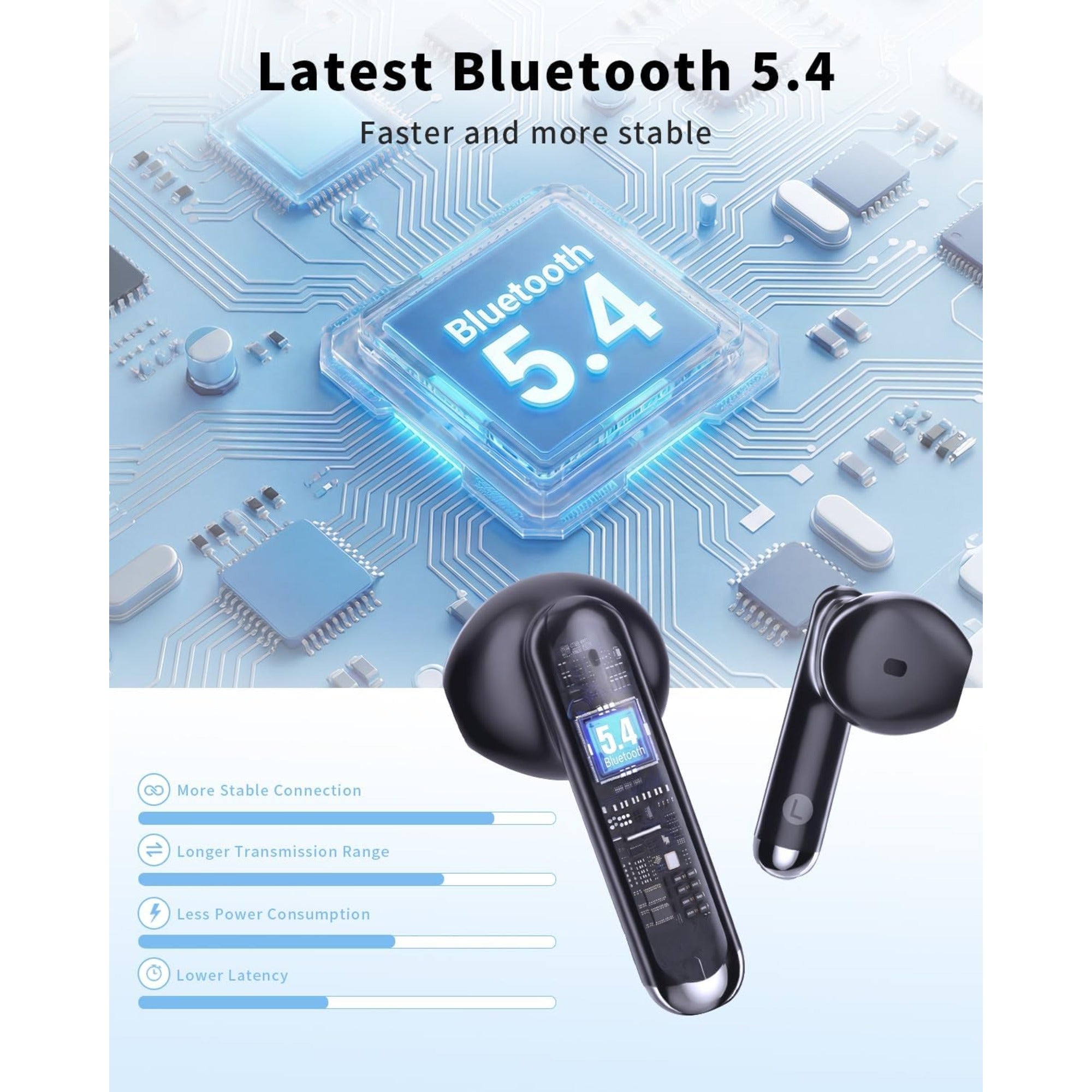 EARSOLE True Wireless Earbuds Series 220 product image 3