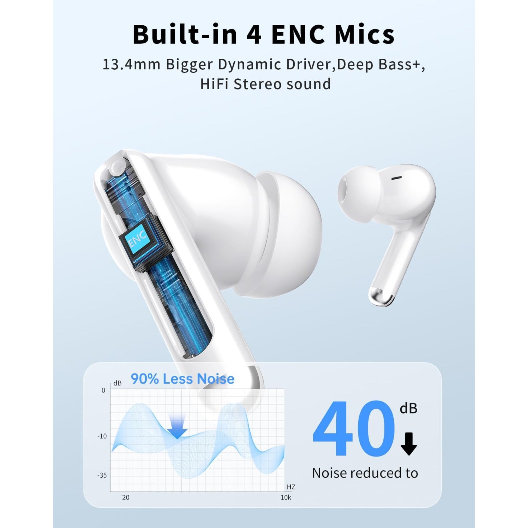 EARSOLE True Wireless Earbuds Series 221 product image 3