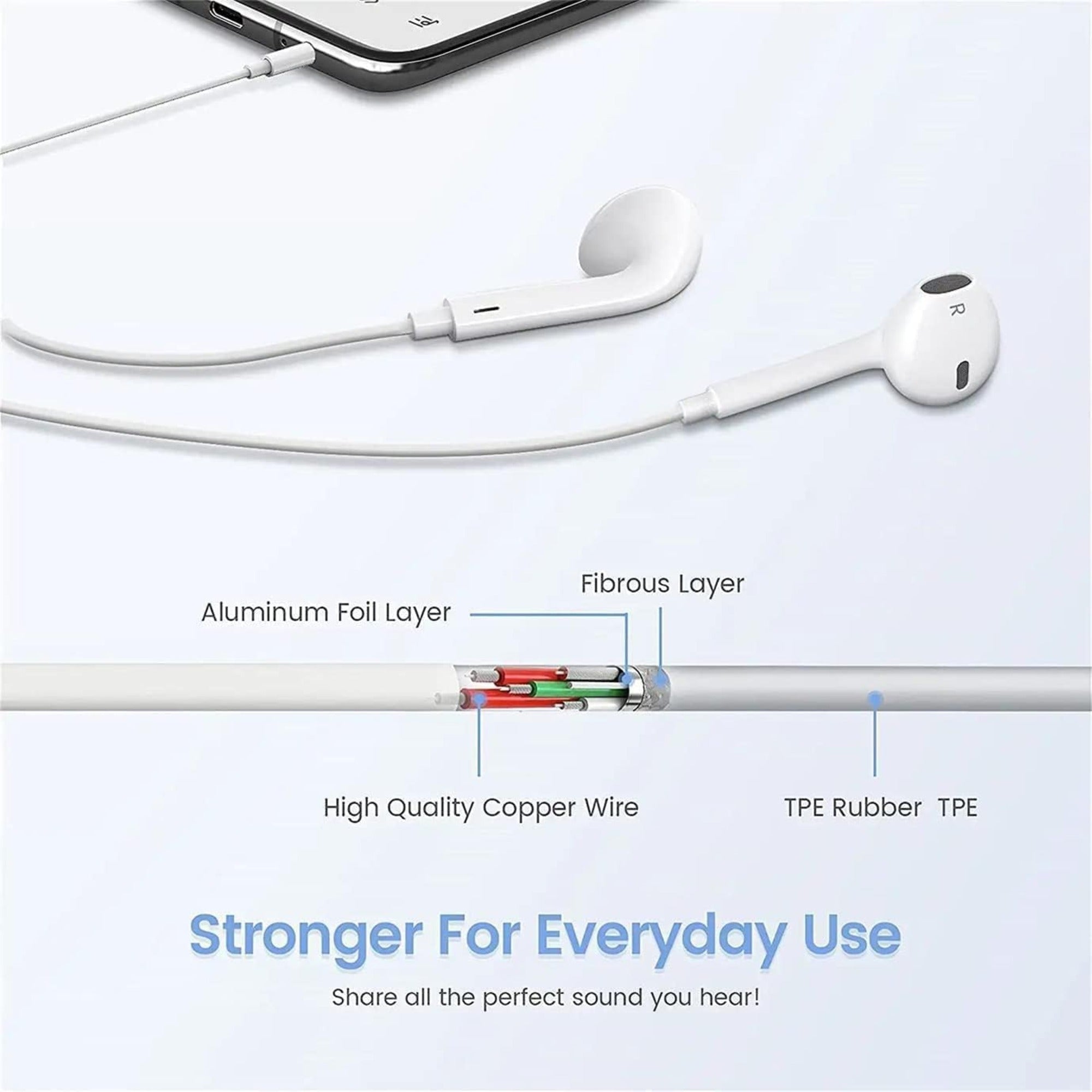 EARSOLE True Wireless Earbuds Series 223 — alternate view