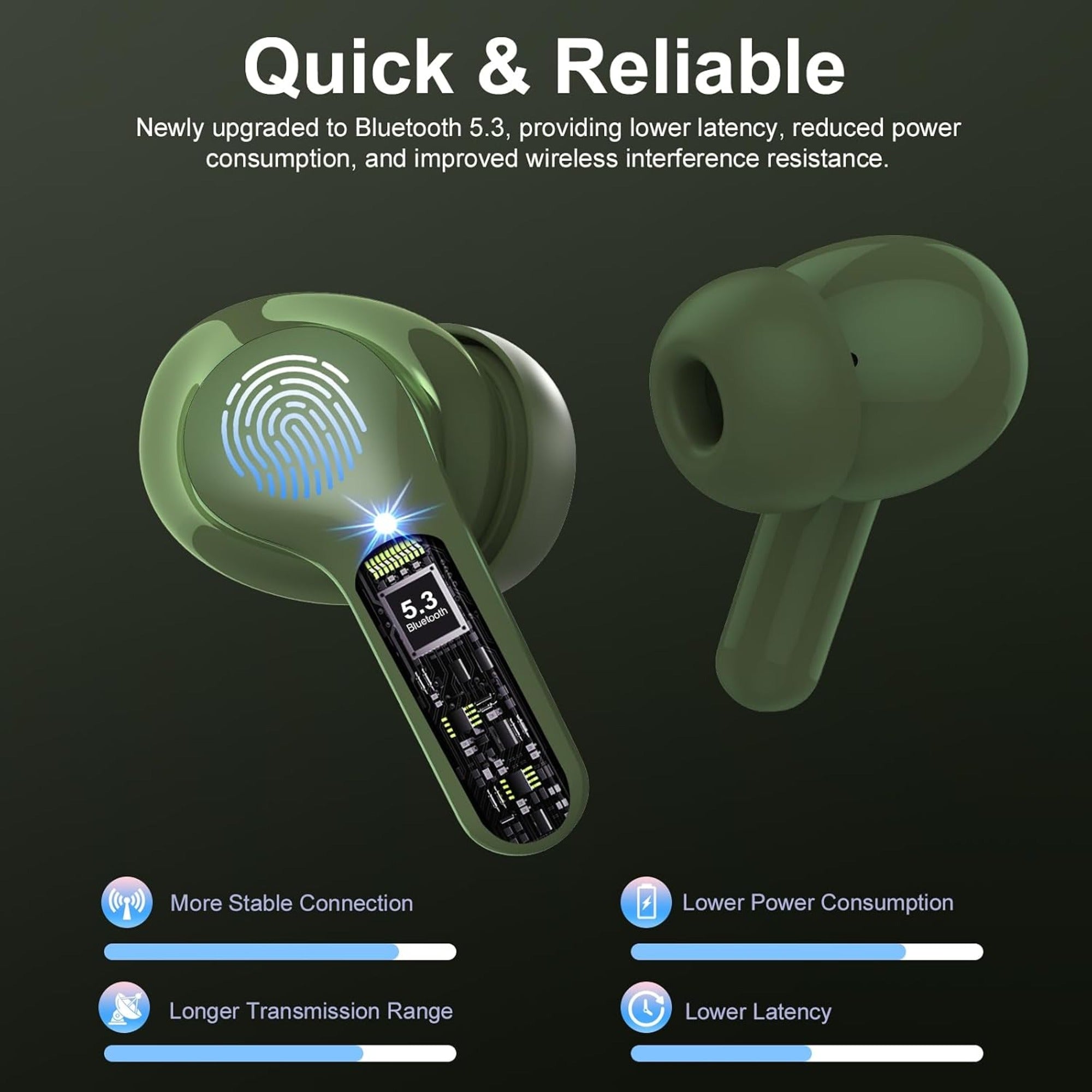 EARSOLE True Wireless Earbuds Series 226 — alternate view