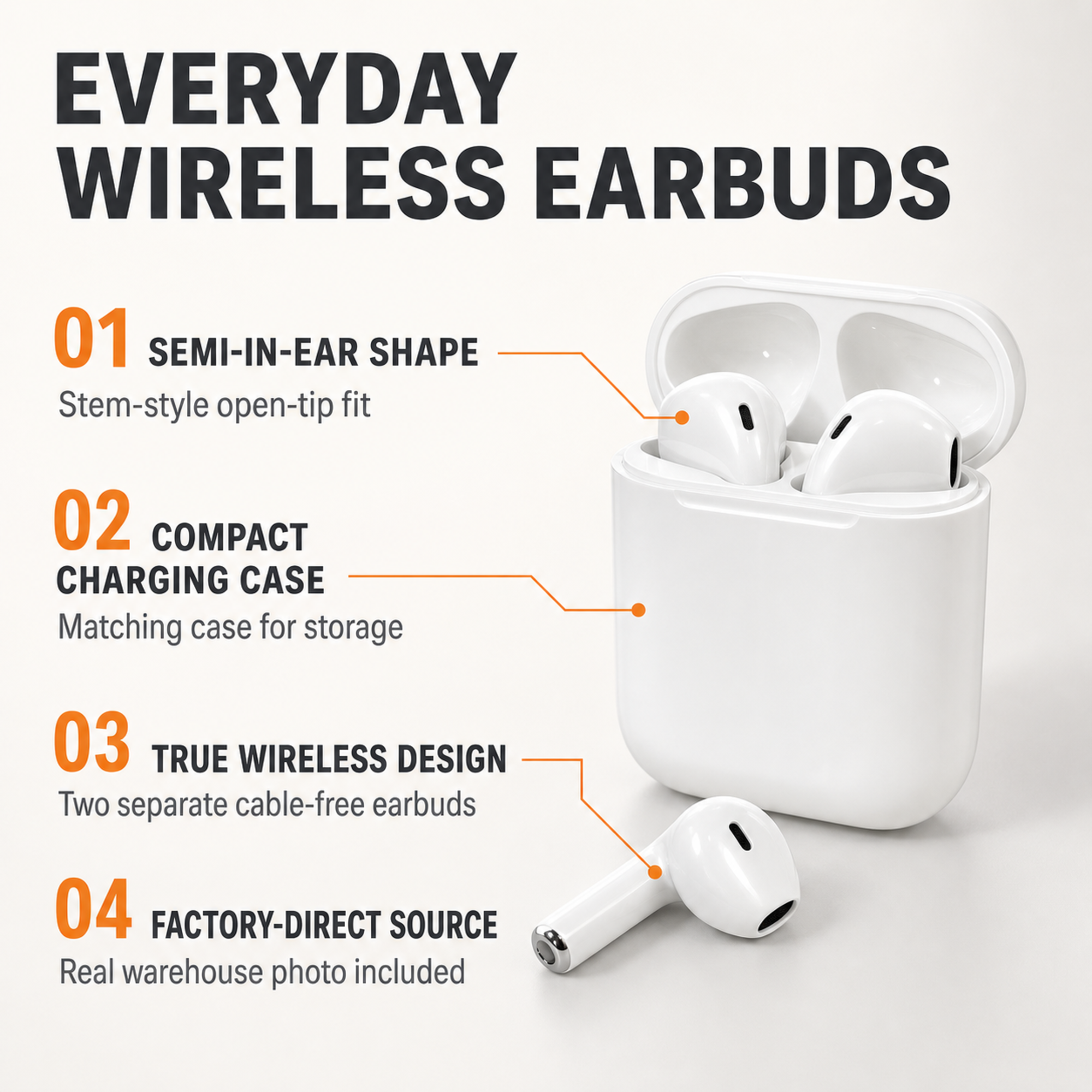Factory Direct | EARSOLE White Semi-In-Ear Wireless Earbuds — alternate view