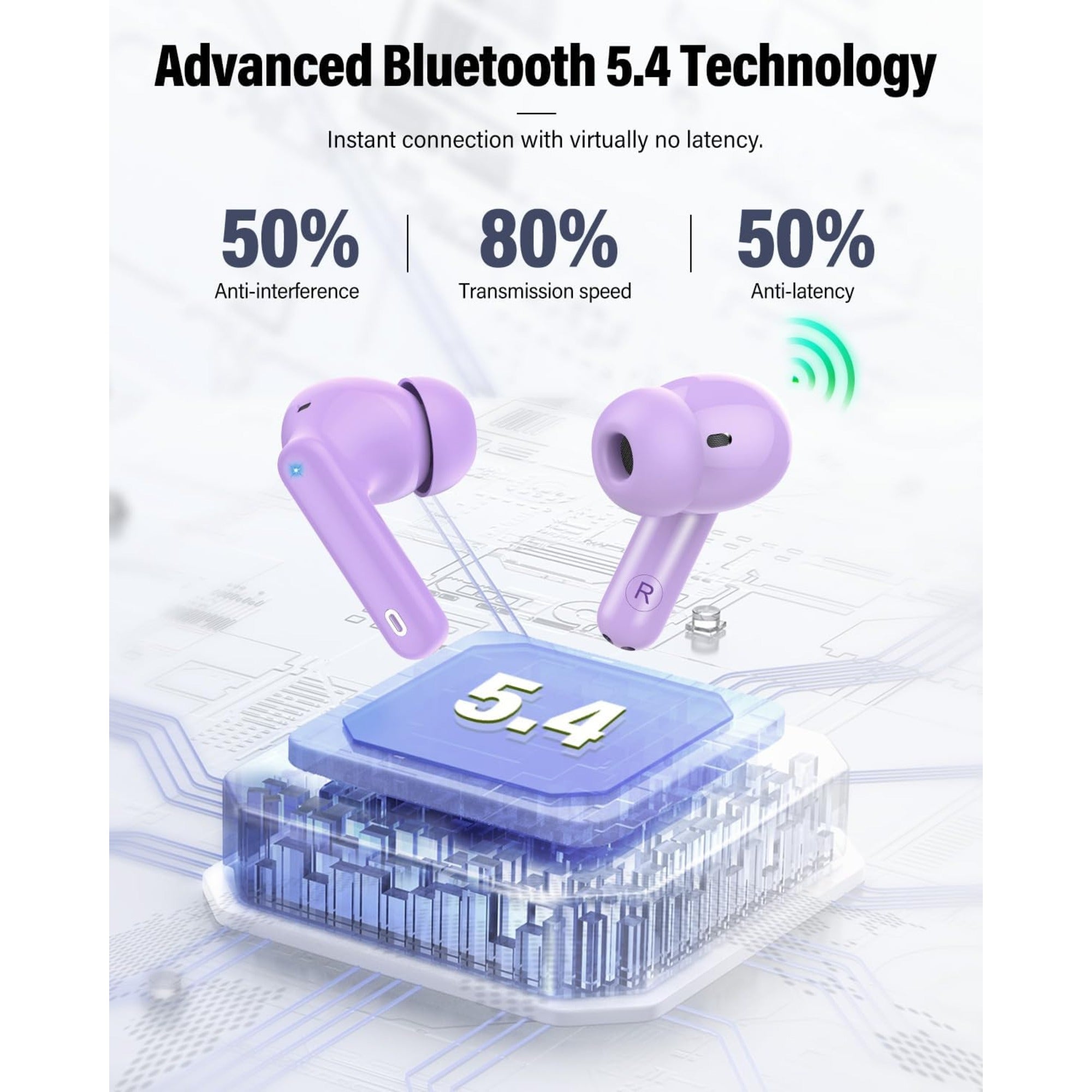 EARSOLE Noise Cancelling True Wireless Earbuds product image 4