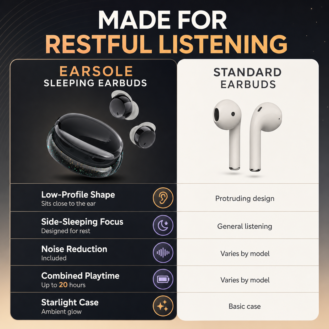 EARSOLE side sleeping earbuds comparison