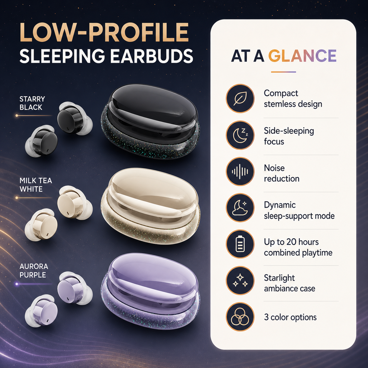 Sleeping earbuds with three colors and up to 20 hours combined playtime