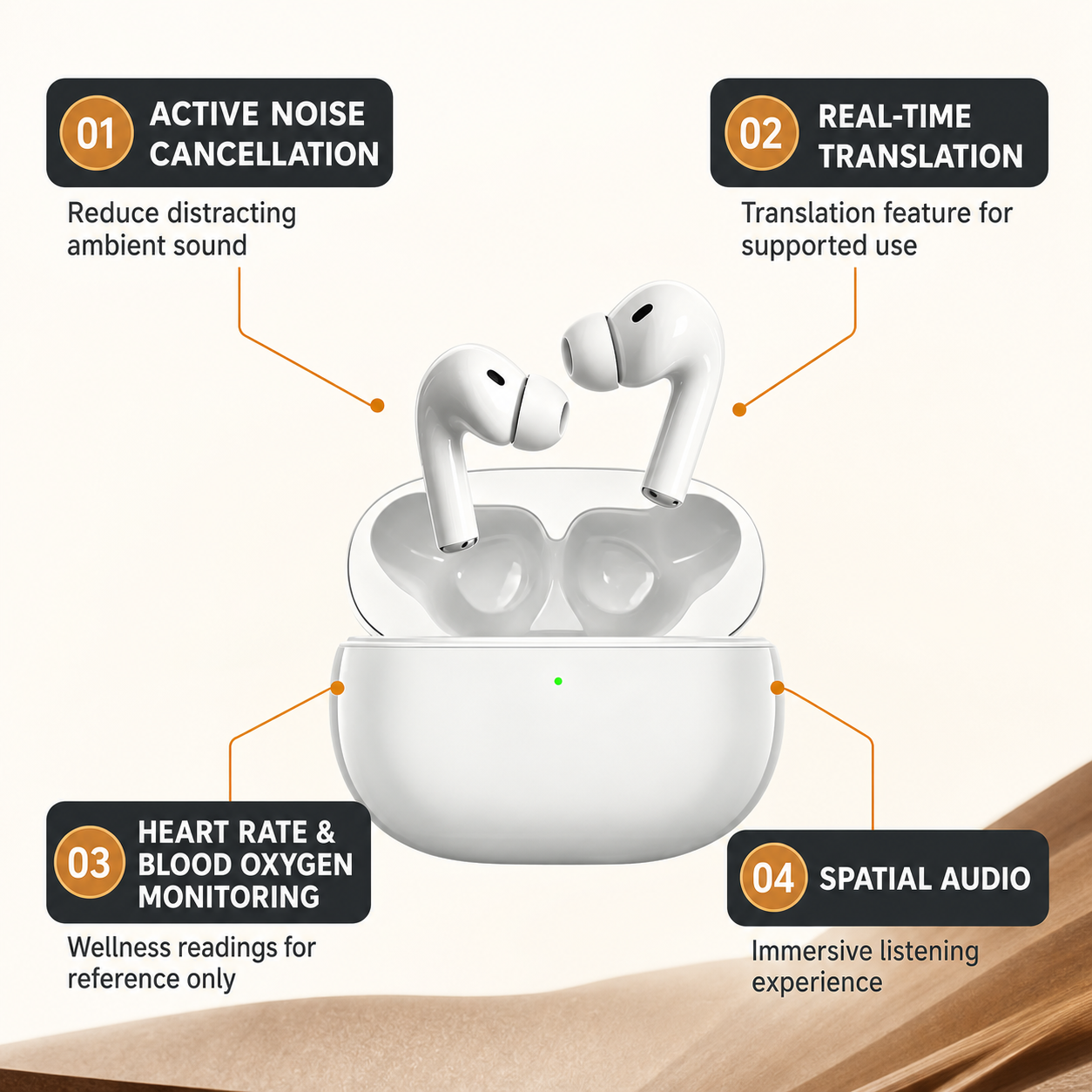 EARSOLE Smart Pro 3 Wireless Earbuds with ANC, Translation & Spatial Audio — alternate view