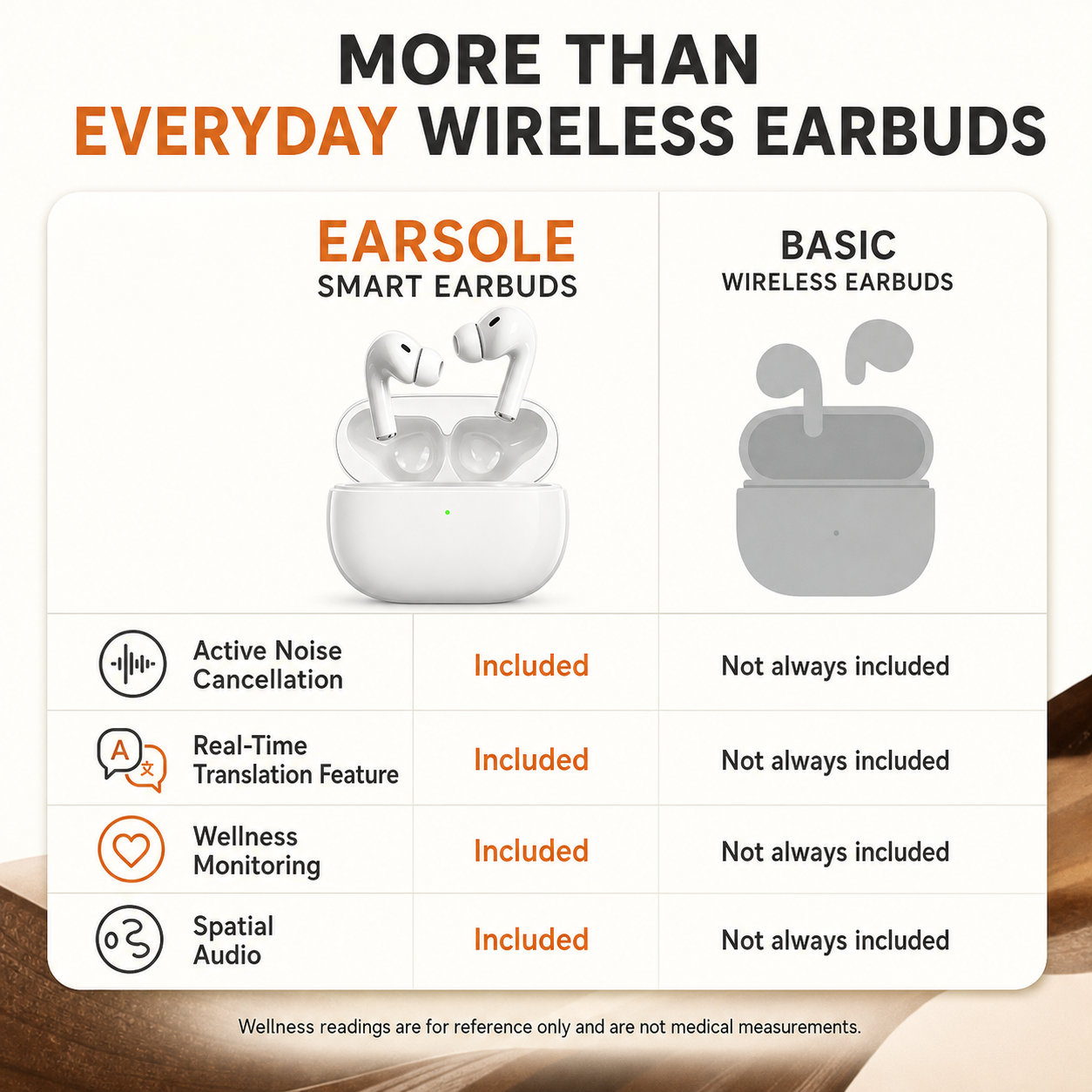 EARSOLE smart wireless earbuds feature comparison