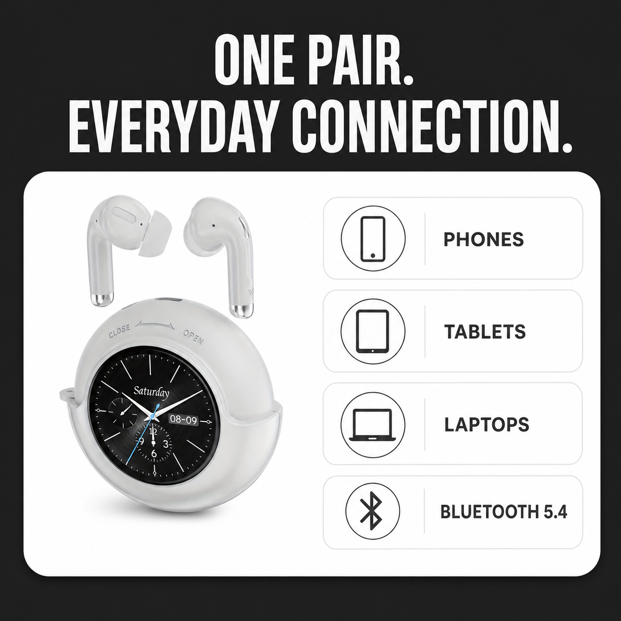 Wireless earbuds phone tablet and laptop compatibility