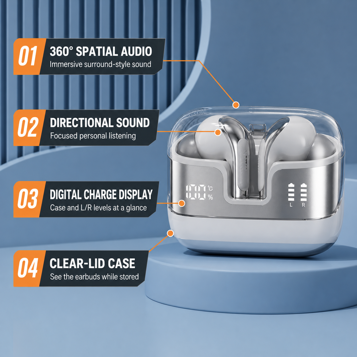 EARSOLE Spatial Audio Wireless Earbuds with Digital Display Case — alternate view