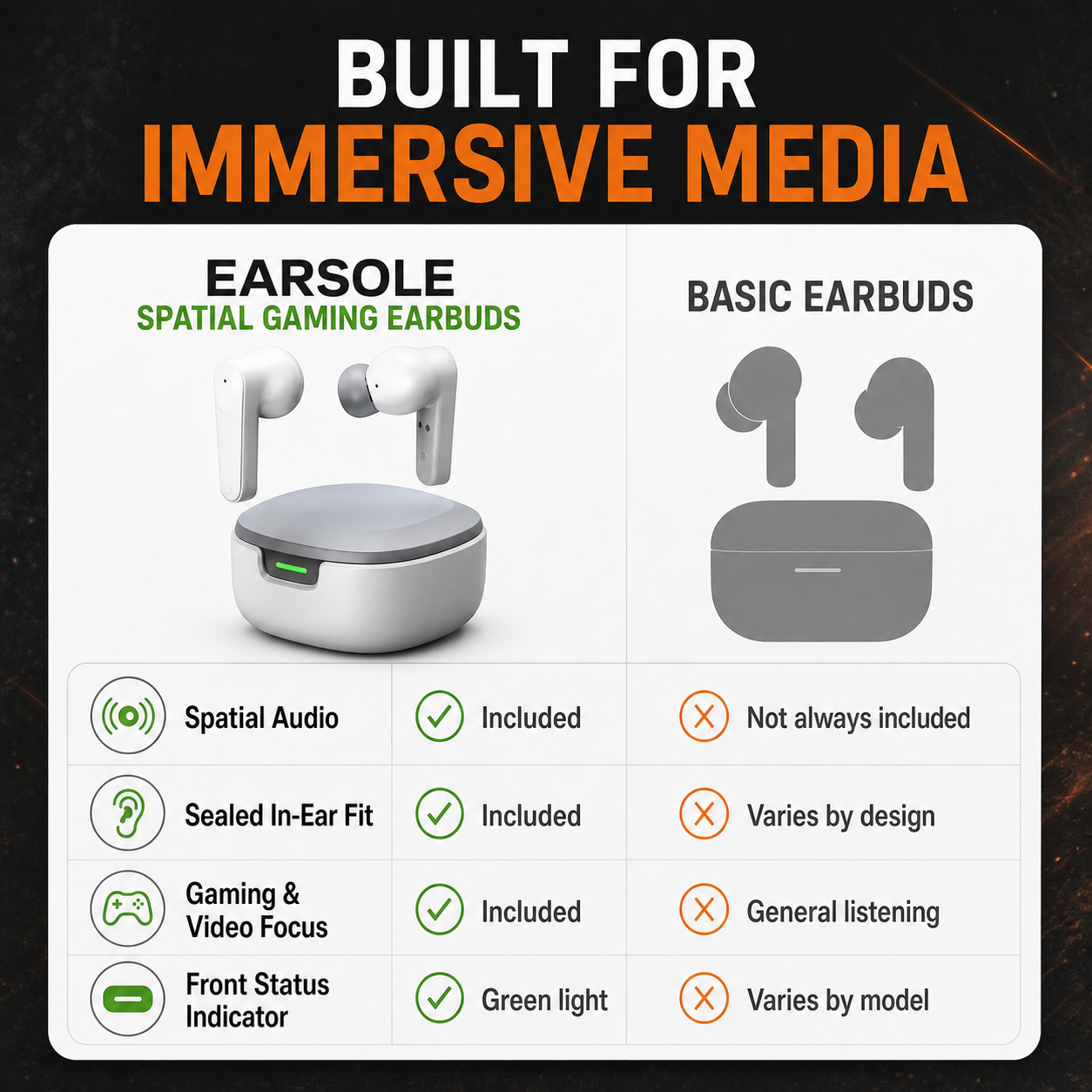 EARSOLE spatial audio gaming earbuds comparison