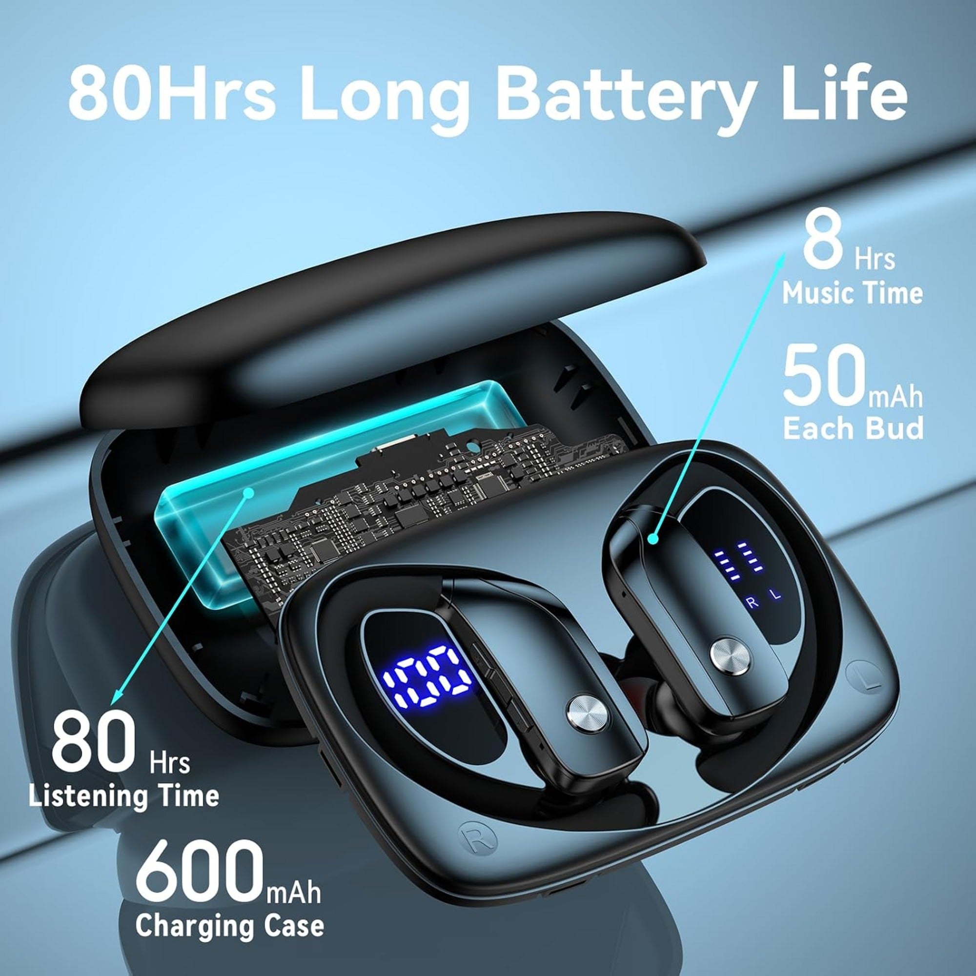 EARSOLE Sport Ear-Hook Wireless Earbuds product image 3